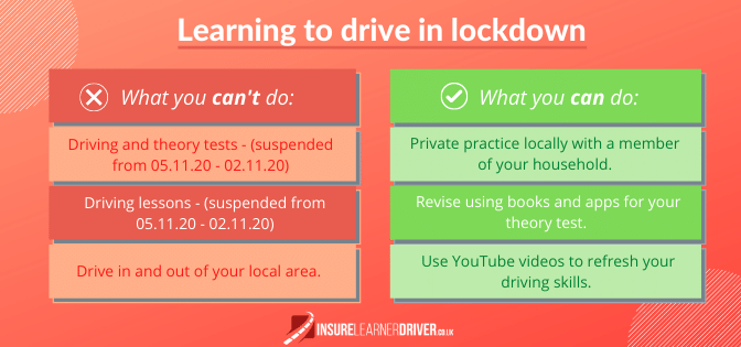 Learning to drive in lockdown infographic explaining the new rules.