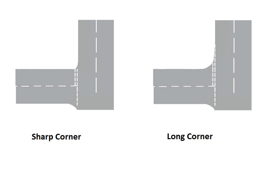 image showing two types of corners, one long one sharp