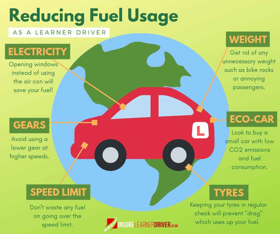 how to be an environmentally friendly learner driver