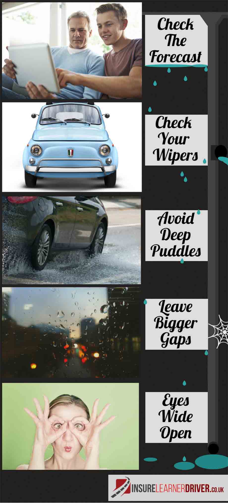 weather-images-driving in the rain
