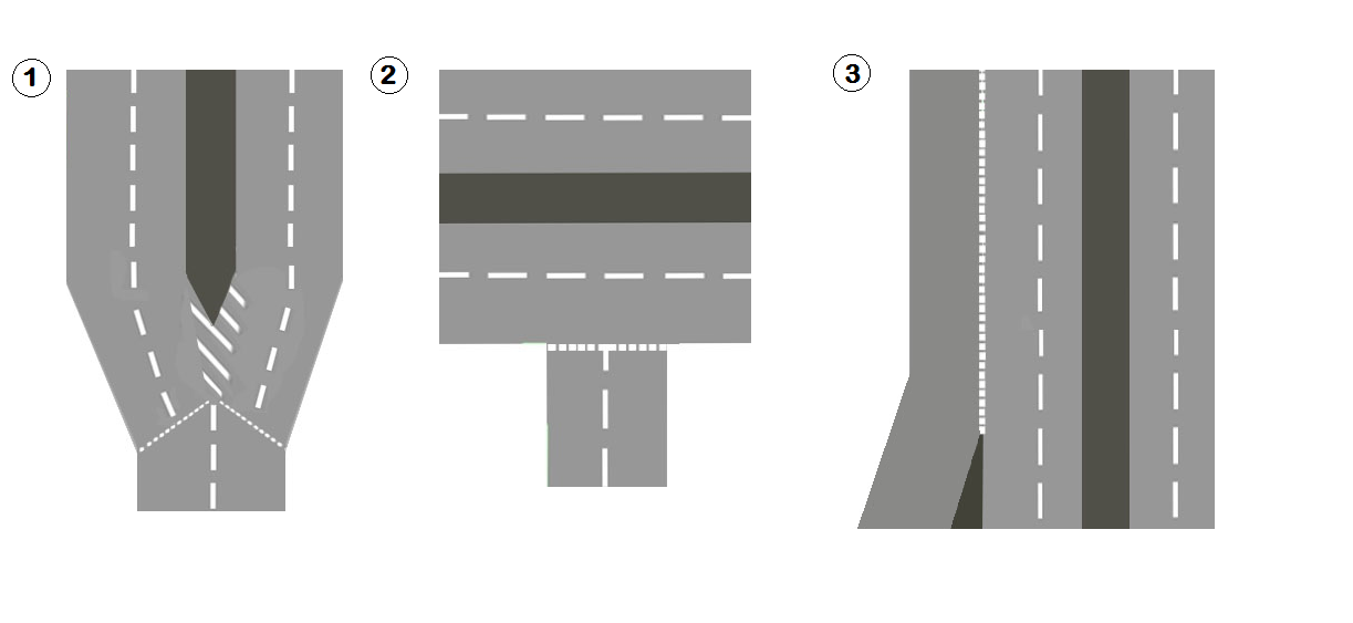 an image showing 3 different forms of dual carriageway entrances. junctions, slip road, divergent road